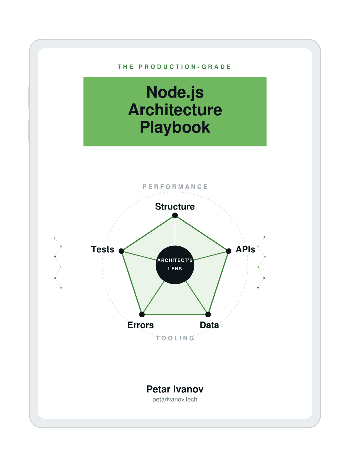 Production-Grade Node.js Architecture Playbook preview