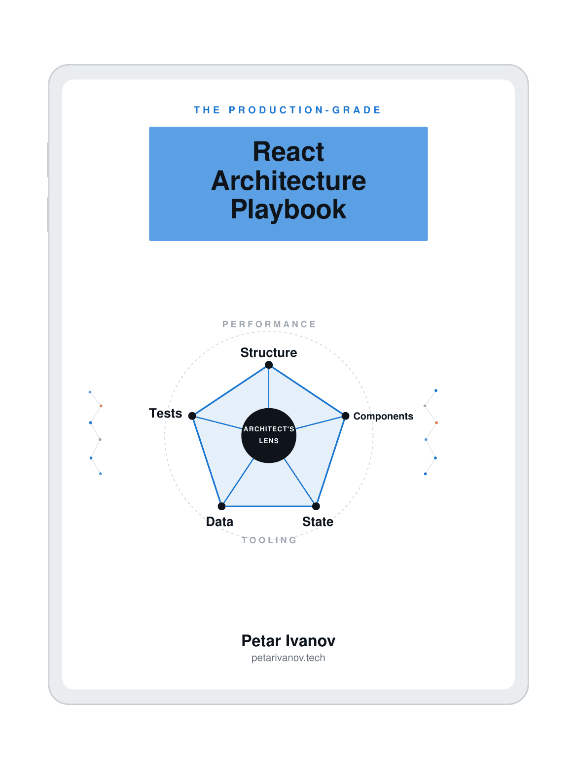 Production-Grade React Architecture Playbook preview