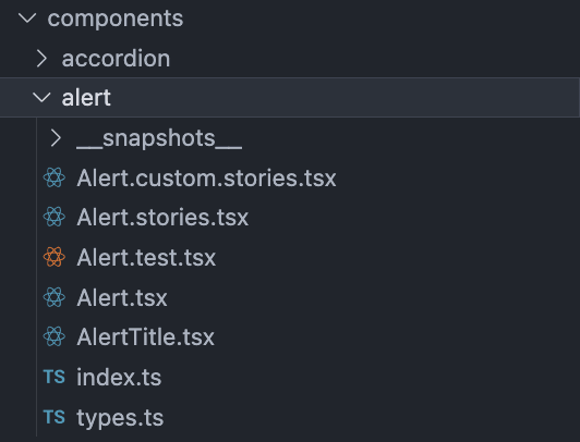 Folder structure with a separate folder per React component