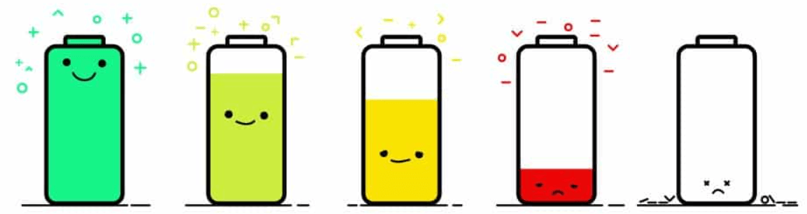 Battery levels illustrating energy draining without regular breaks