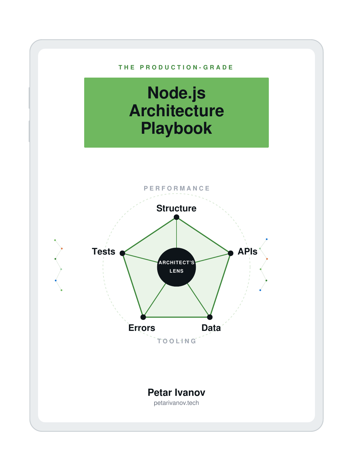 Production-Grade Node.js Architecture Playbook preview