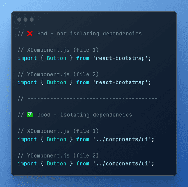 An example of isolating dependencies - bad and good approaches.